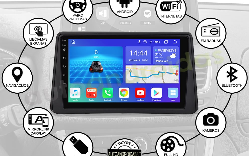 OPEL MOKKA ANDROID MULTIMEDIA AUTOMAGNETOLA GPS NAVIGACIJA | ANDROID ...